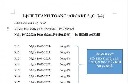 Bán tòa nhà văn phòng l'arcade Phú Mỹ Hưng quận 7